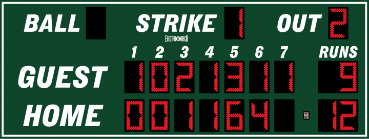 Baseball Scoreboard lx1720