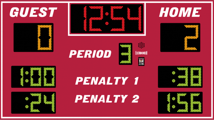 Hockey Scoreboard lx8650